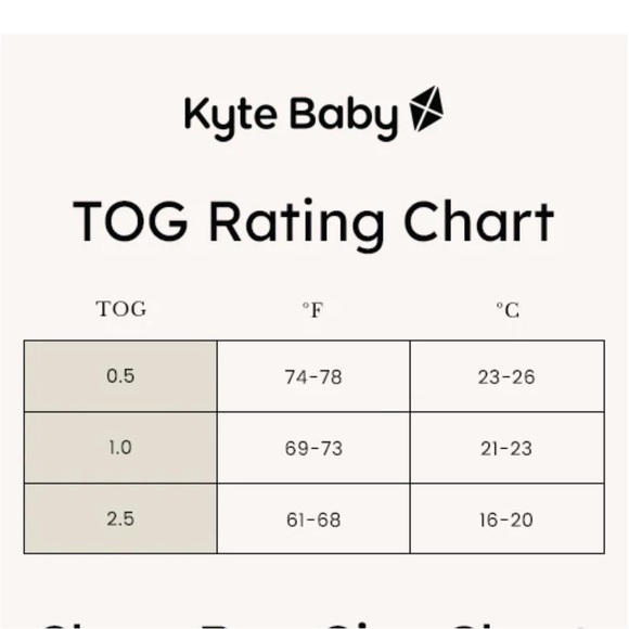 Kyte Swaddler Sleep Sack 1.0 tog - Picture 7 of 10